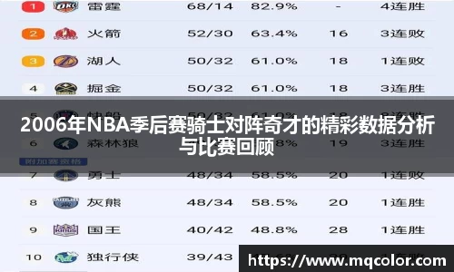 2006年NBA季后赛骑士对阵奇才的精彩数据分析与比赛回顾